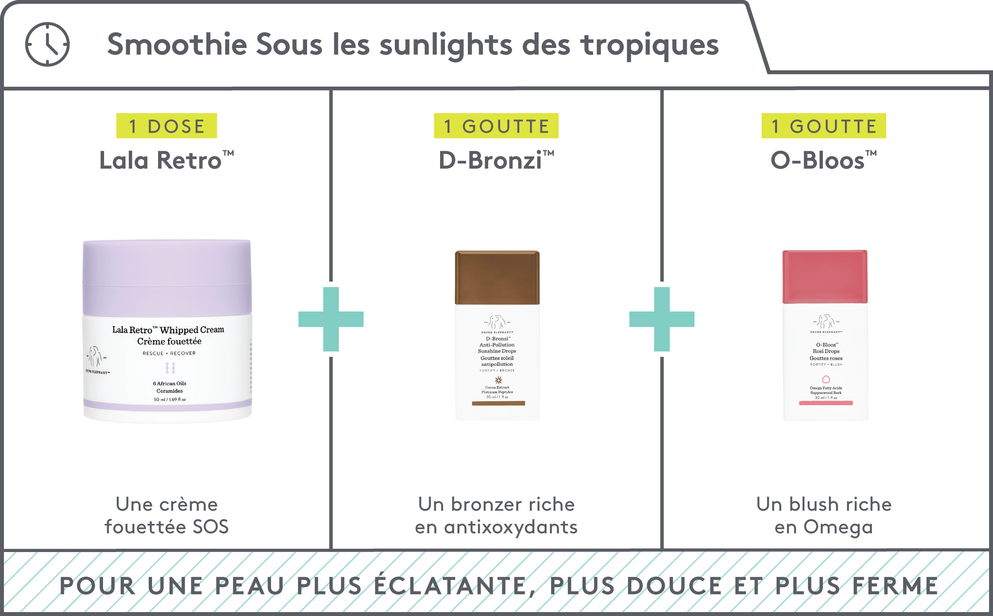 Smoothie « Sous les sunlights des tropiques »