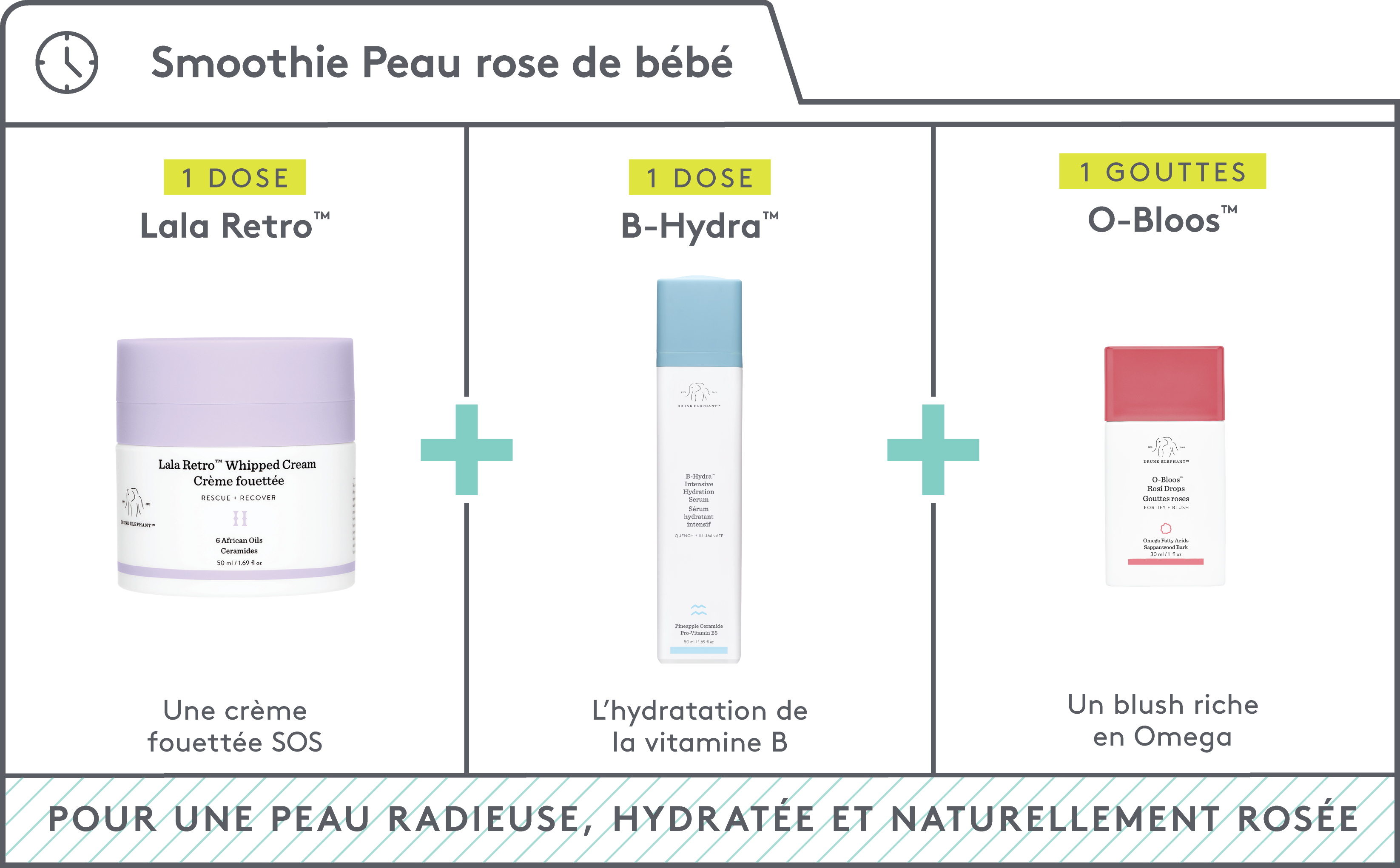 Smoothie « Peau rose de bébé »