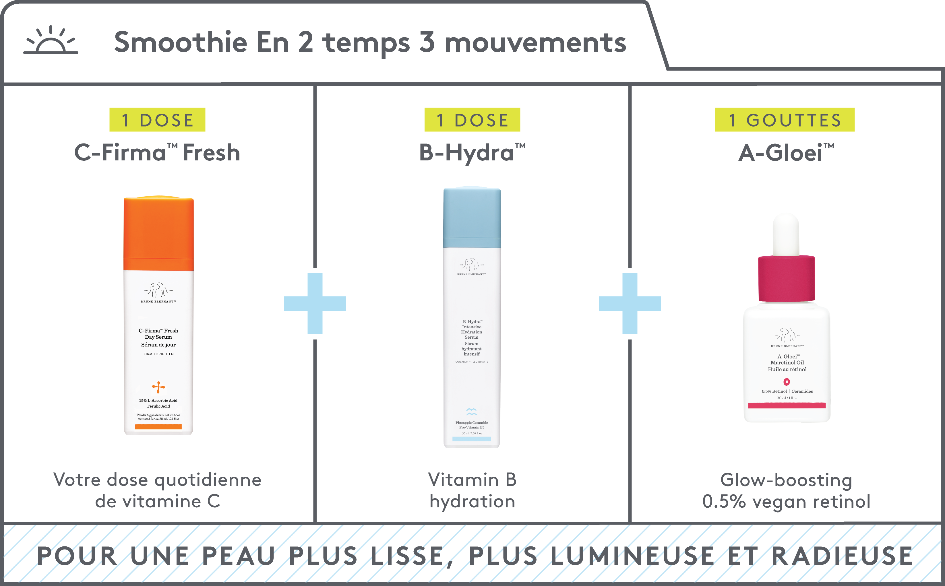 Smoothie « En 2 temps, 3 mouvements »