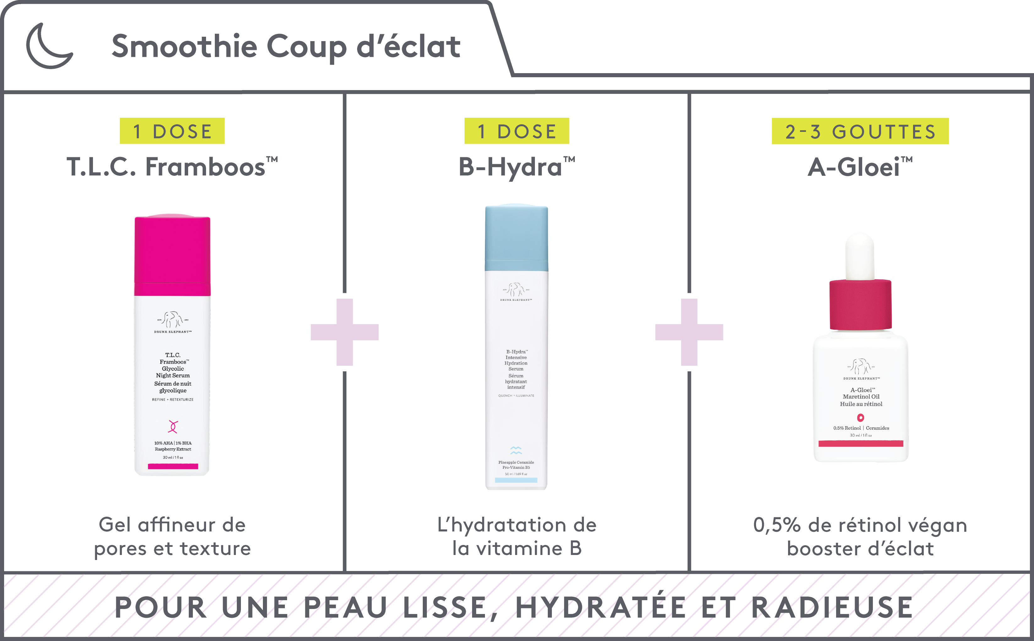 Smoothie « Coup d’éclat »