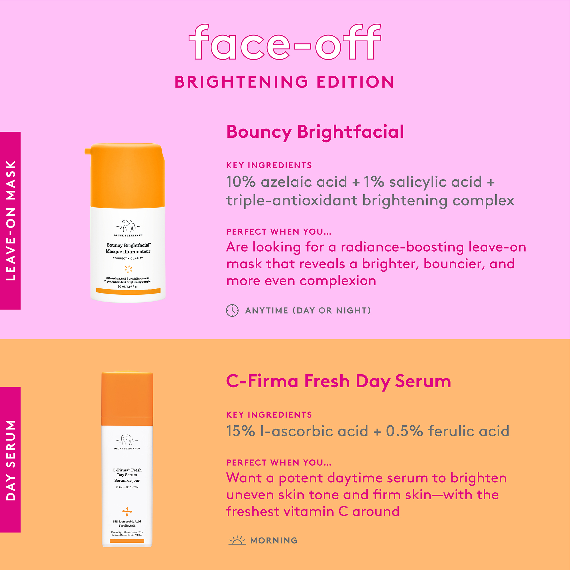 Bouncy Brightfacial&trade;  Masque illuminateur, 
