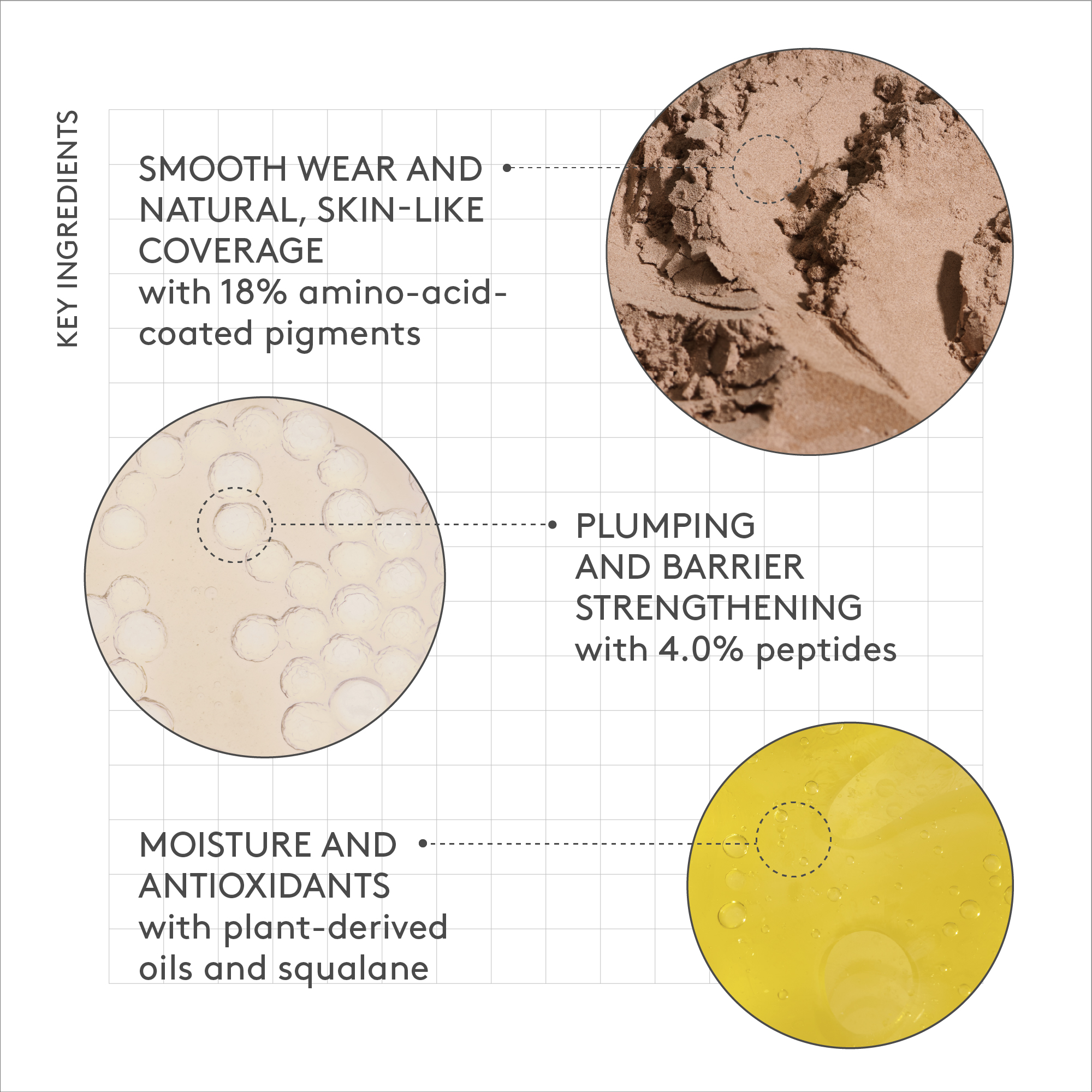 Kamo Triple-Peptide&trade; Gouttes de teint, Tr&egrave;s clair 2C